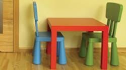 Content Dam De Print Articles Volume 105 Issue 4 Kids Table 180 100 Content Dam De Print Articles Volume 105 Issue 4 Kids Table 180 100