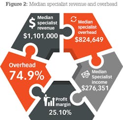 1508delev Z02 1508delev Z02