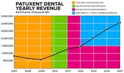 1512degen Z01 1512degen Z01