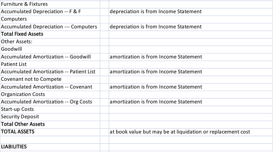 White paper: Standardizing the financial reporting of dental