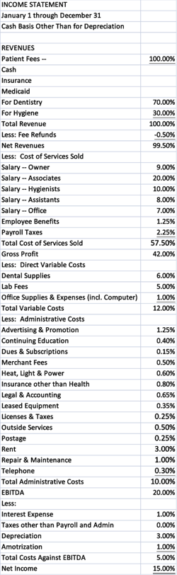 Climo Table 2 Climo Table 2