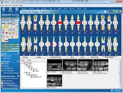 Dentimax Article Dentimax Article