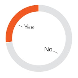 Levin Marketing As Smart Object 1 Levin Marketing As Smart Object 1