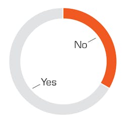 Levin Marketing As Smart Object 3 Levin Marketing As Smart Object 3