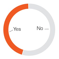 Levin Marketing As Smart Object 4 Levin Marketing As Smart Object 4