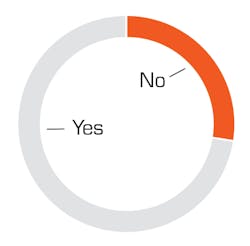 Levin Marketing As Smart Object 5 Levin Marketing As Smart Object 5