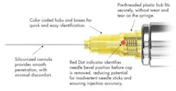 Pearls Dentsply Pharma Accuject2 Pearls Dentsply Pharma Accuject2
