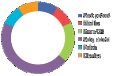 Pennwell web 230 155 Pennwell web 230 155