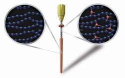 Pennwell web 250 156 Pennwell web 250 156