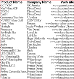 Pennwell web 480 512 Pennwell web 480 512