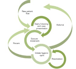 Ses As Smart Object 1 Ses As Smart Object 1