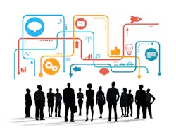 Socialmediadiagram Socialmediadiagram