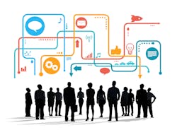 Socialmediadiagram Socialmediadiagram