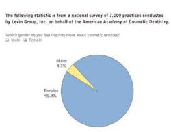 Th 0510delev2 Th 0510delev2