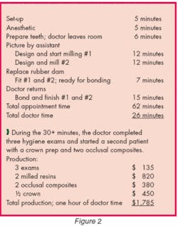 Th 0510deri Figure2 Th 0510deri Figure2