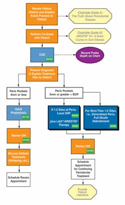 Th 0510dewil01 Th 0510dewil01
