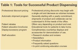 Th 0510jahn Table1 Th 0510jahn Table1