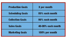Th 0510mckane Figure1 Th 0510mckane Figure1