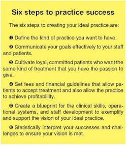 Th 0510morgan Table01 Th 0510morgan Table01