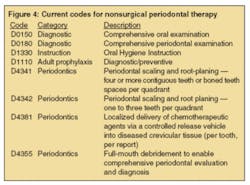 Th 0510wilder Figure4 Th 0510wilder Figure4