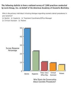 Th 0511delev2 Th 0511delev2