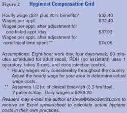 Th 0612demanaginghyg02 Th 0612demanaginghyg02
