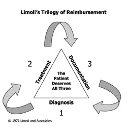 Th 0705derem Th 0705derem