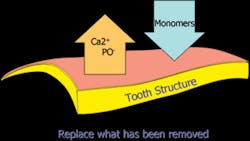 Th 0707delat01 Th 0707delat01