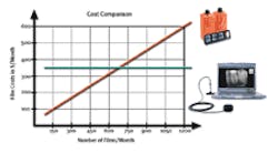 Th 0709deexc01 Th 0709deexc01