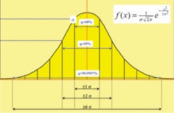 Th 0709deodo01 Th 0709deodo01