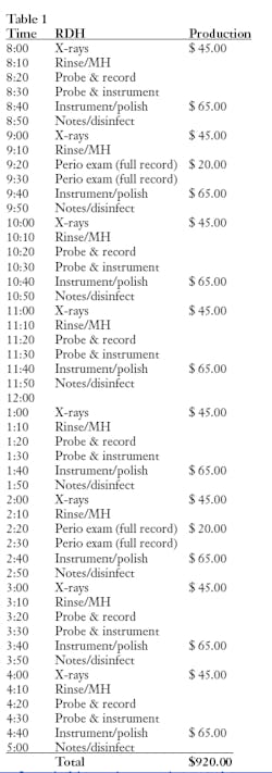 Th 0802deassisted01 Th 0802deassisted01