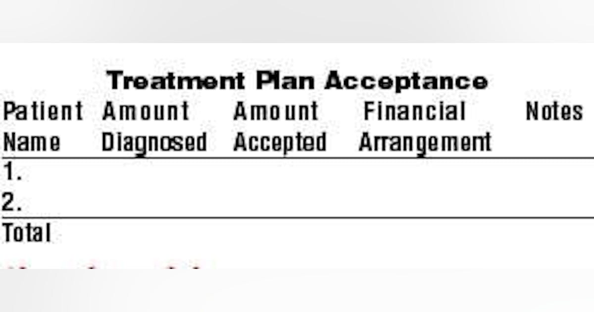 Treatment plan acceptance | Dental Economics