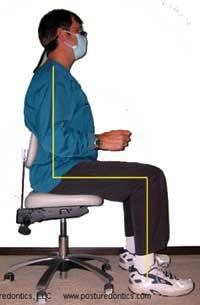 saddle stool for back pain