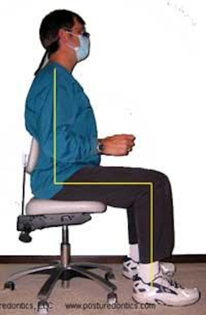 Back Pain Stool Stools Item