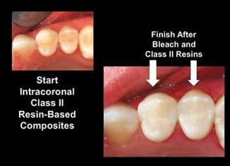 Ask Dr Christensen Dental Economics