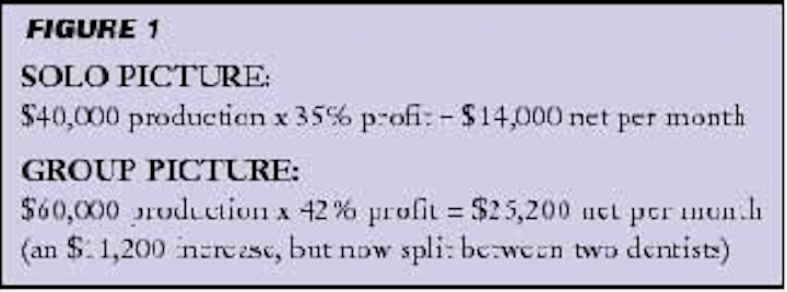 Solo Vs Group One Dentist S Experience Dental Economics