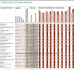 Th De111165 88 Th De111165 88