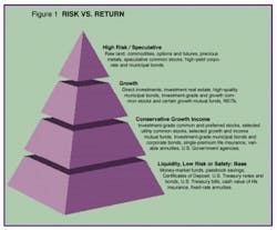 Th De122263 54 Th De122263 54