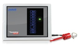 Tocparkell Inside Only Tocparkell Inside Only