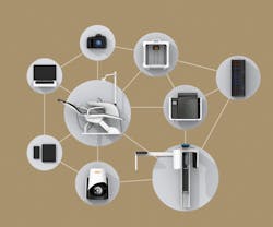Digitial Dentistry Integration Digitial Dentistry Integration