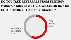 1604de 2211 1604de 2211