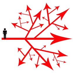 Dentist Decision Career De Dentist Decision Career De