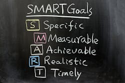 Smart Goals Smart Goals