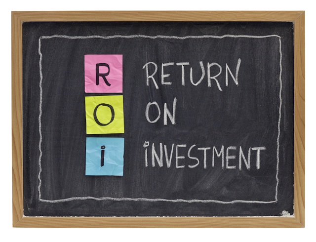 Return On Investment Dental Joy Gendusa