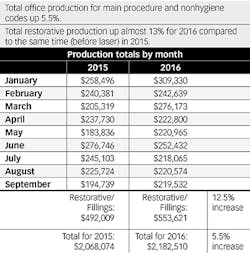 1711de062 T1 1711de062 T1