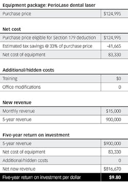 1711degre Table1 1711degre Table1