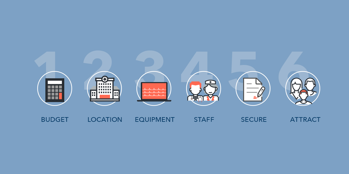 Dentist Starting Salary Us : Dentist Salary Statistics Is Not Exclusive And Is For Reference Only.
