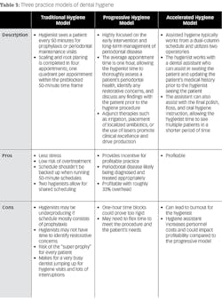 1712deguy T1 1712deguy T1