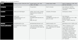 1801de 24b 1801de 24b