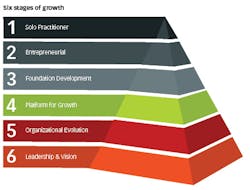 1801decar Z01 1801decar Z01